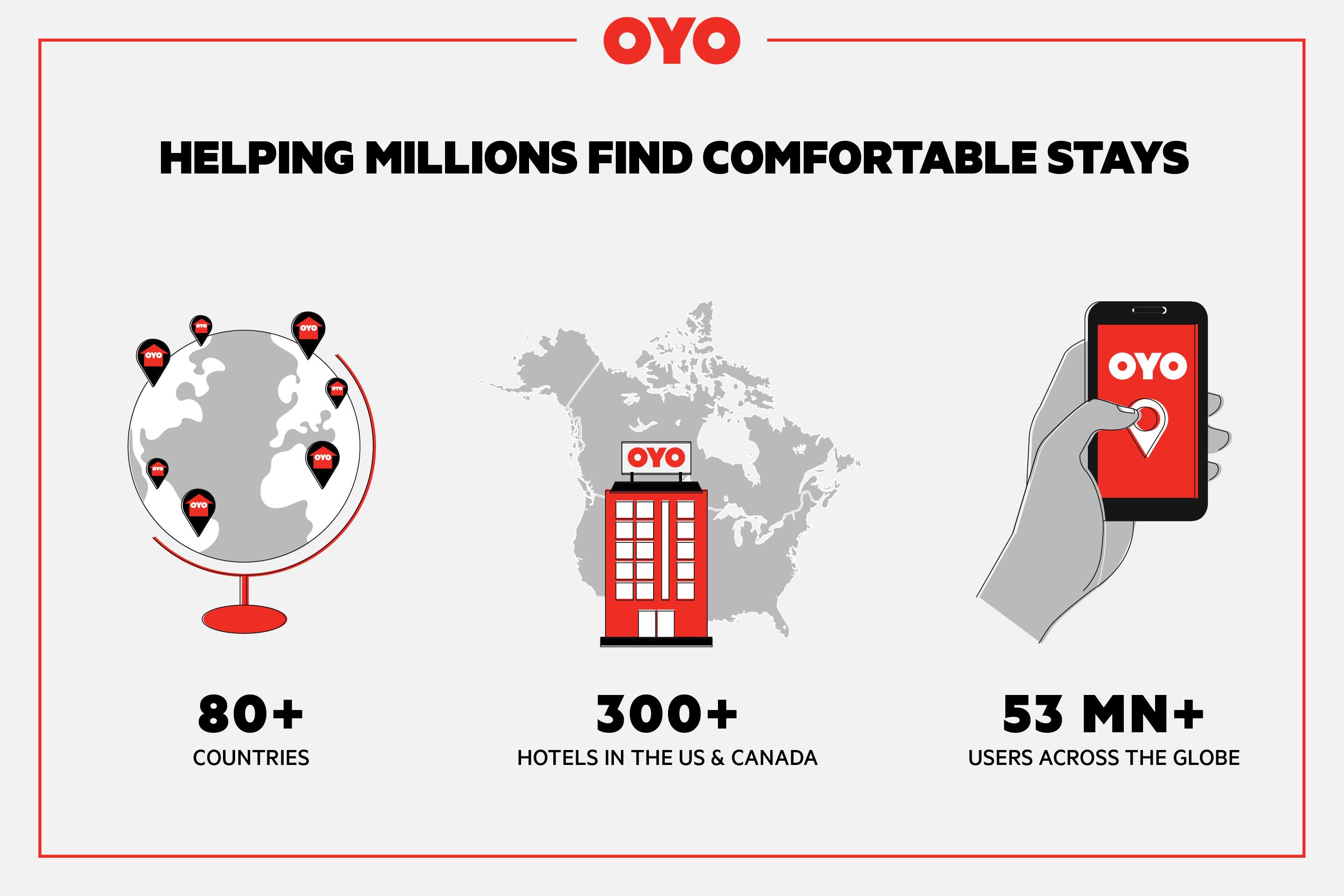 Oyo Hotel Chesaning Route 52 & Hwy 57 מראה חיצוני תמונה